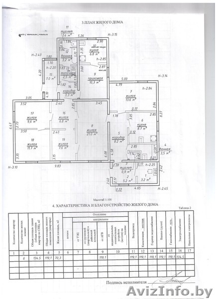Продам большой дом, в хорошем состоянии. - Изображение #1, Объявление #1235613