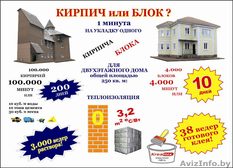 Оборудование для ТЕПЛОБЛОКОВ - Изображение #1, Объявление #1465267