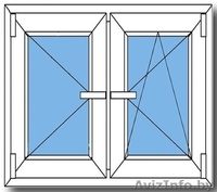 Окна ПВХ системы KRAUSS от производителя - Изображение #1, Объявление #838556