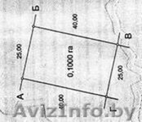 участок под дом или  дом {можно под снос} с участком в г. Барановичи - Изображение #2, Объявление #989725
