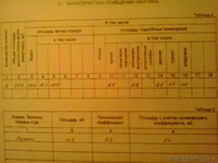 Квартира в Северном - Изображение #4, Объявление #1350517