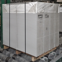 Газосиликатные блоки, бетон, песок, кирпич, фбс, плитка тротуарная. - Изображение #3, Объявление #1670668