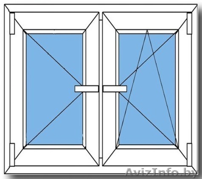 Окна ПВХ системы KRAUSS от производителя - Изображение #1, Объявление #838556