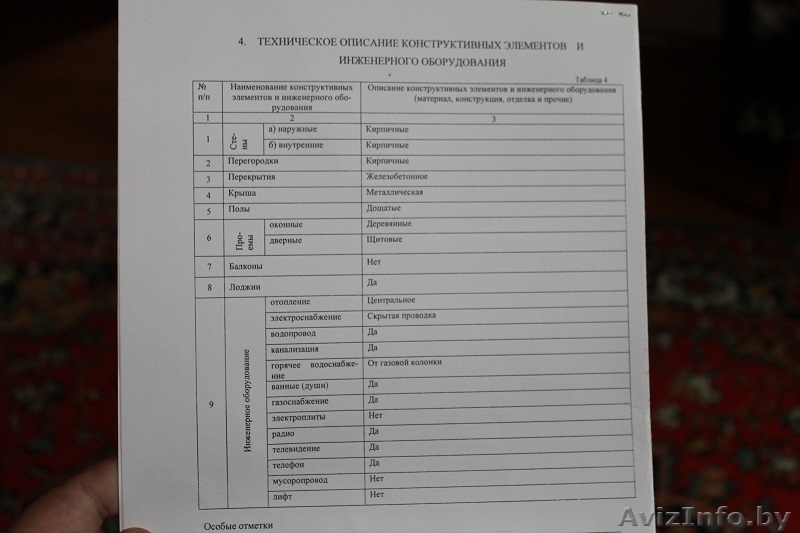 Продам полдома переулок Яновский - Изображение #6, Объявление #1092435