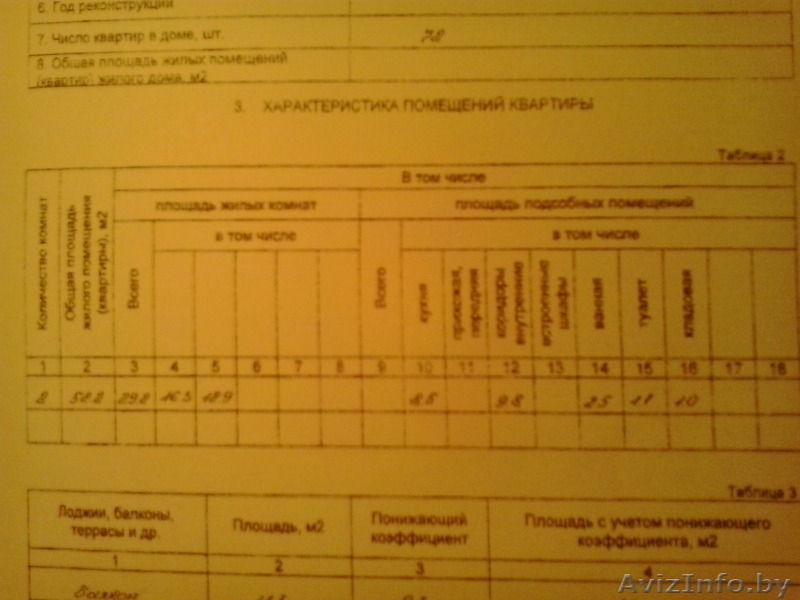 Квартира в Северном - Изображение #3, Объявление #1350517