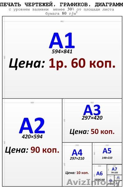 Печать, брошюровка, ламинирование. - Изображение #3, Объявление #1481529